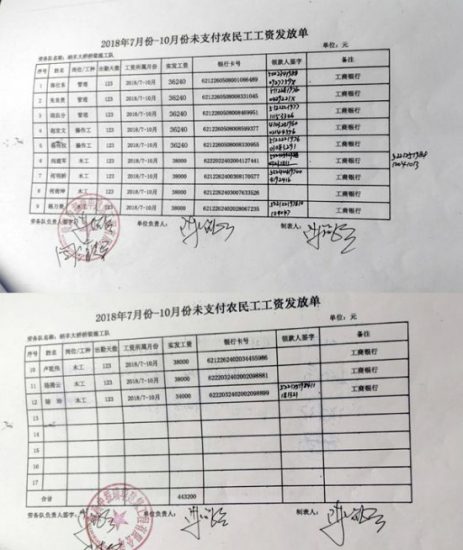 紫望高速已全线贯通：农民工工资却遥遥无期