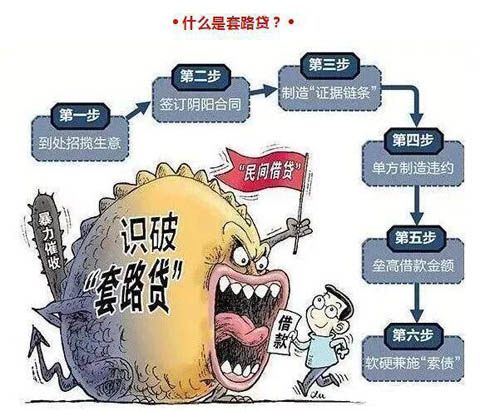 男子被指以民间借贷为幌骗取他人签订虚高借款合同