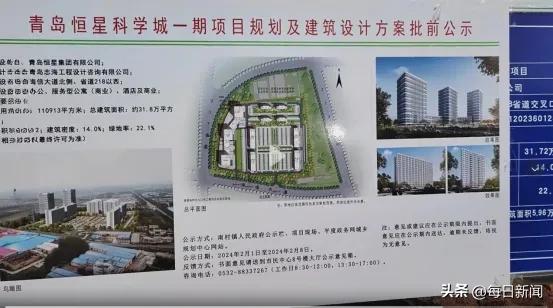 青島恆星科學城建設「先上車後補票」 五天五層創「平度速度」​
