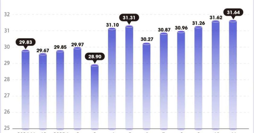 大额存单快到期的中国人,愁坏了