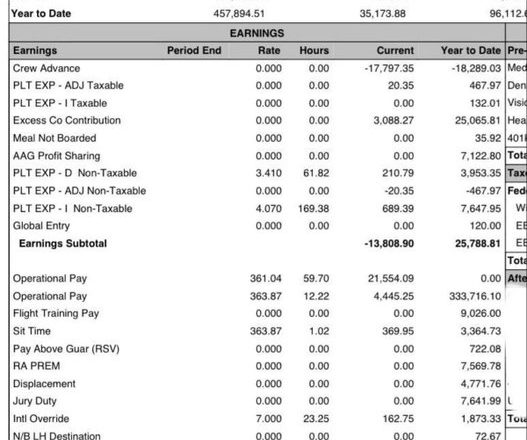 美國航空機長全年薪資單曝光，高得驚人